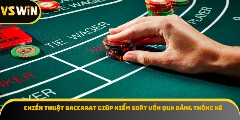 Chiến thuật baccarat giúp kiểm soát vốn qua bảng thống kê